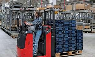 Linde integrates N203 310